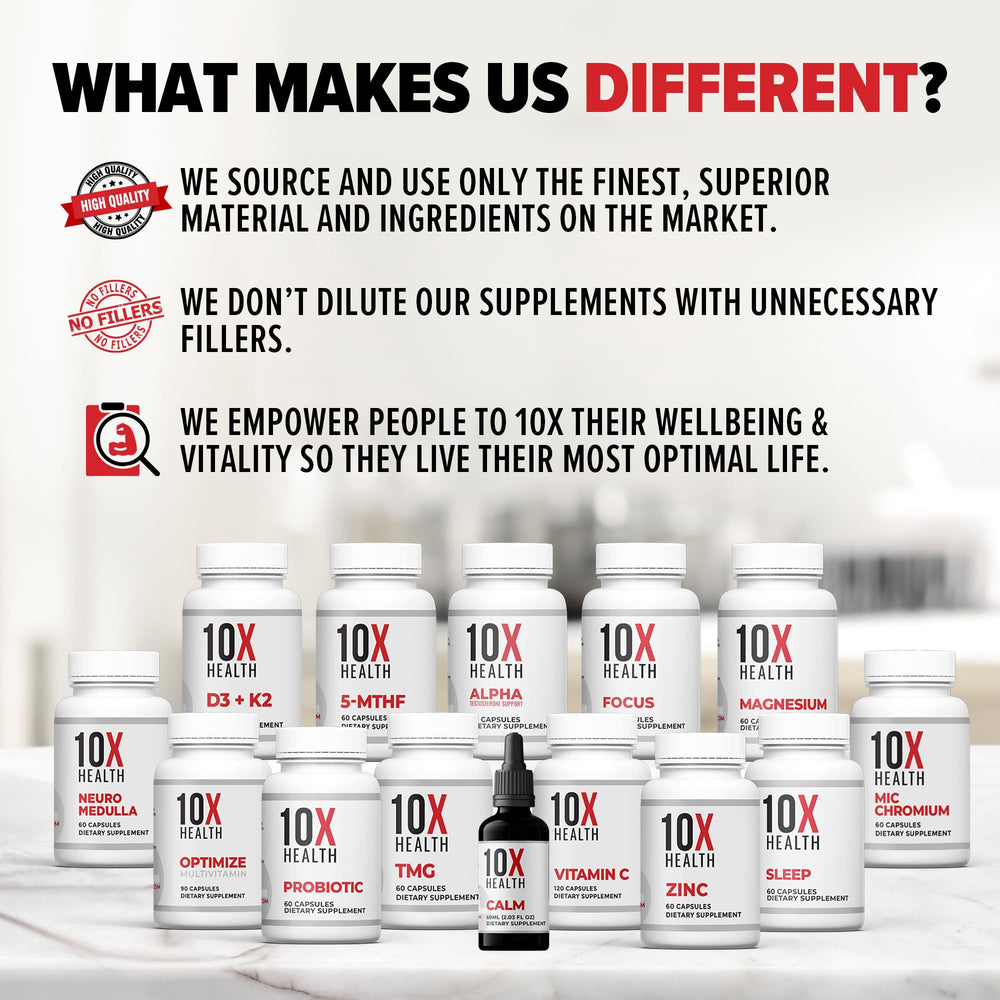 10X Health Turmeric Drops vegan formulation appeals to plant-based diets