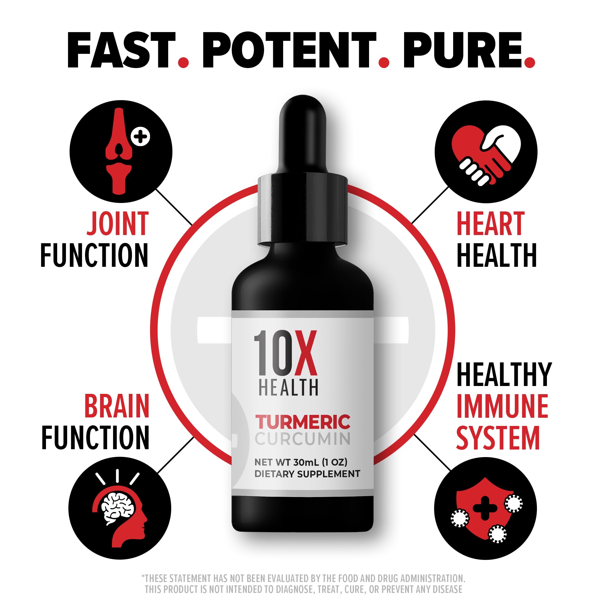 10X Health Turmeric Drops vitamin D3 and B12 highlight added wellness support
