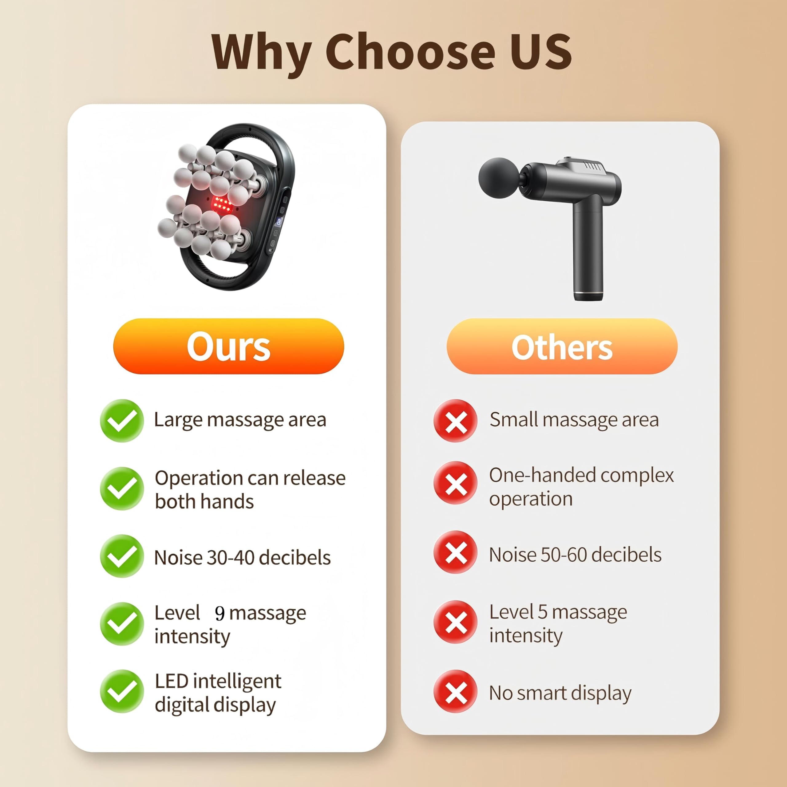 16 Head Massage Gun large massage area covers broad regions for efficiency.