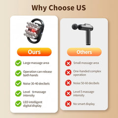 16 Head Massage Gun large massage area covers broad regions for efficiency.