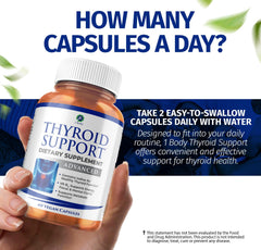 Zinc capsules close-up emphasizing key mineral in the formula