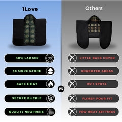 1Love Far Infrared Heating Pad suitable for back, shoulders, and neck