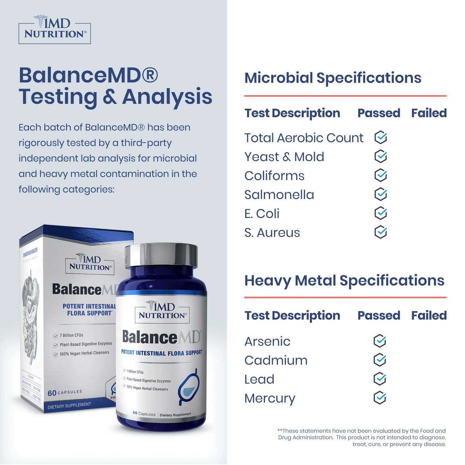 1MD BalanceMD ingredients label highlighting oregano oil for gut health balance.