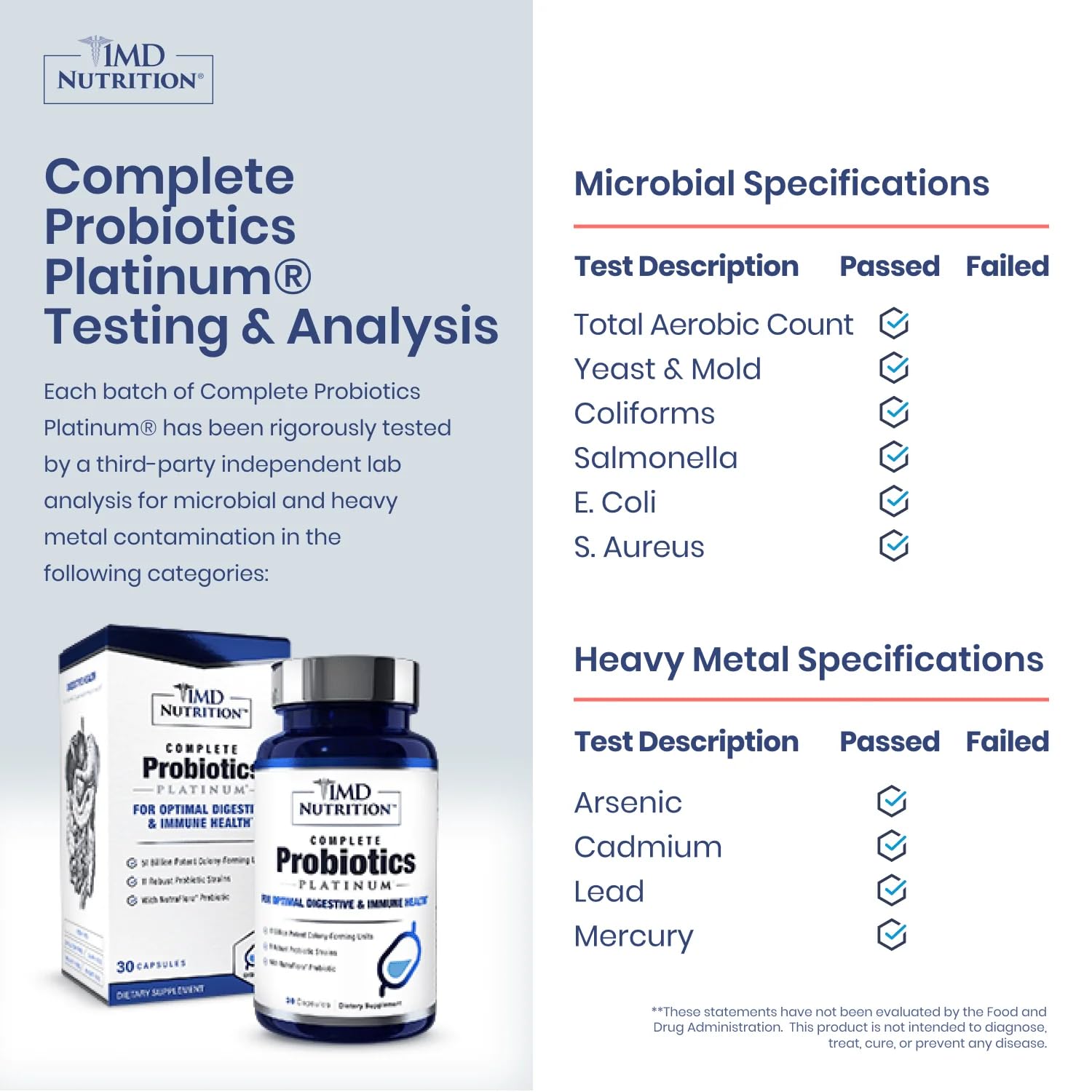 Capsules close-up for 1MD Complete Probiotics Platinum, suggesting easy daily intake.