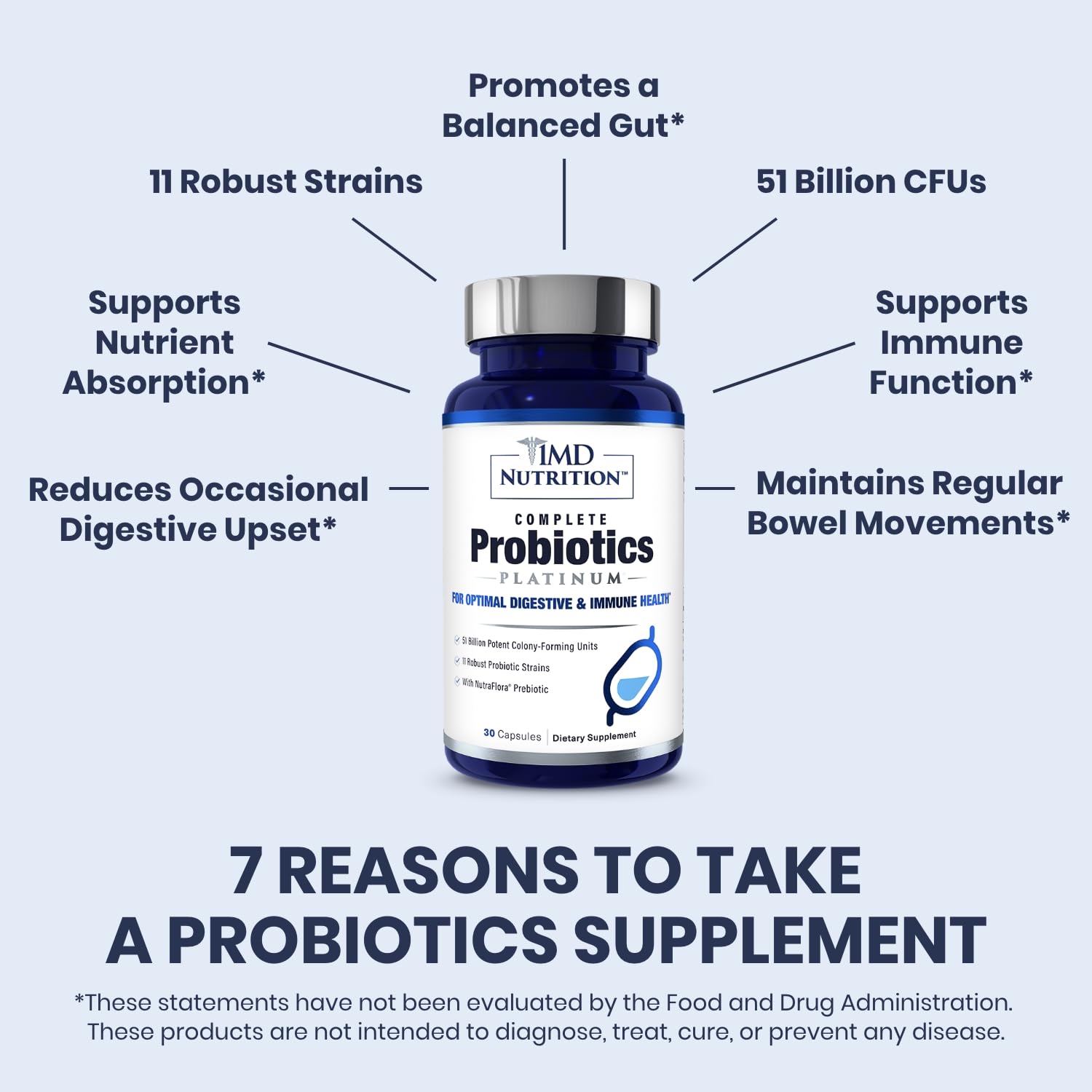 Shelf setup showing kitchen counter ready-to-use probiotic routine.