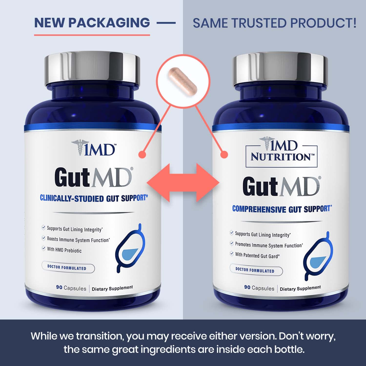 1MD GutMD bottle on desk conveys trusted everyday digestive support.