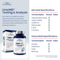 1MD LiverMD bottle label highlights Siliphos Silybin and NAC