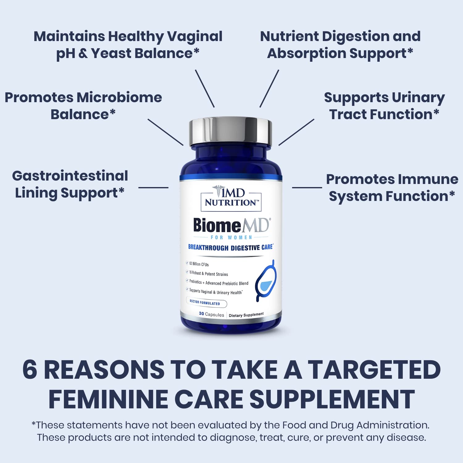 1MD BiomeMD Probiotics for Women on kitchen counter in use image.