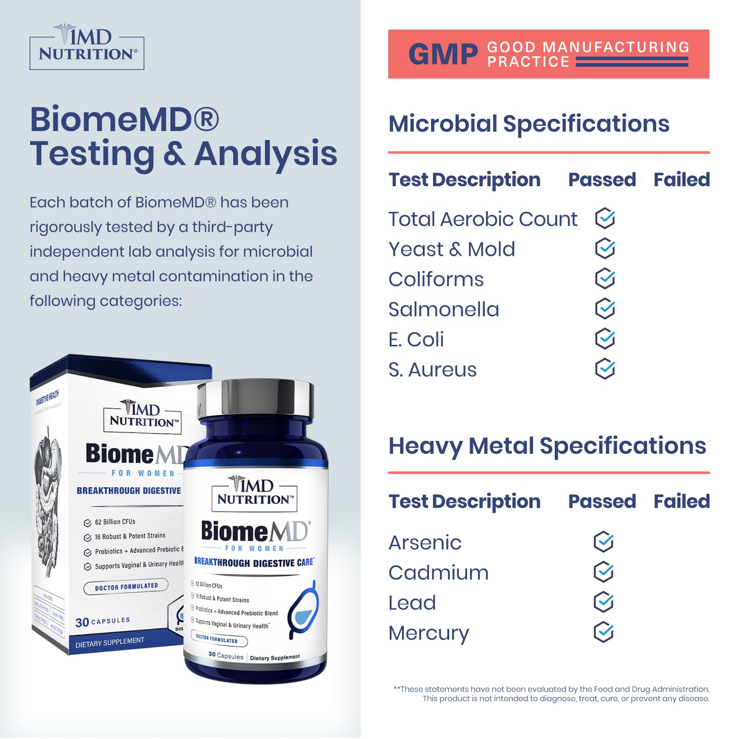 Side view of BiomeMD bottle highlighting doctor-formulated potency