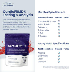 CardioFitMD fiber-prebiotic blend highlighting gut-friendly nutrition
