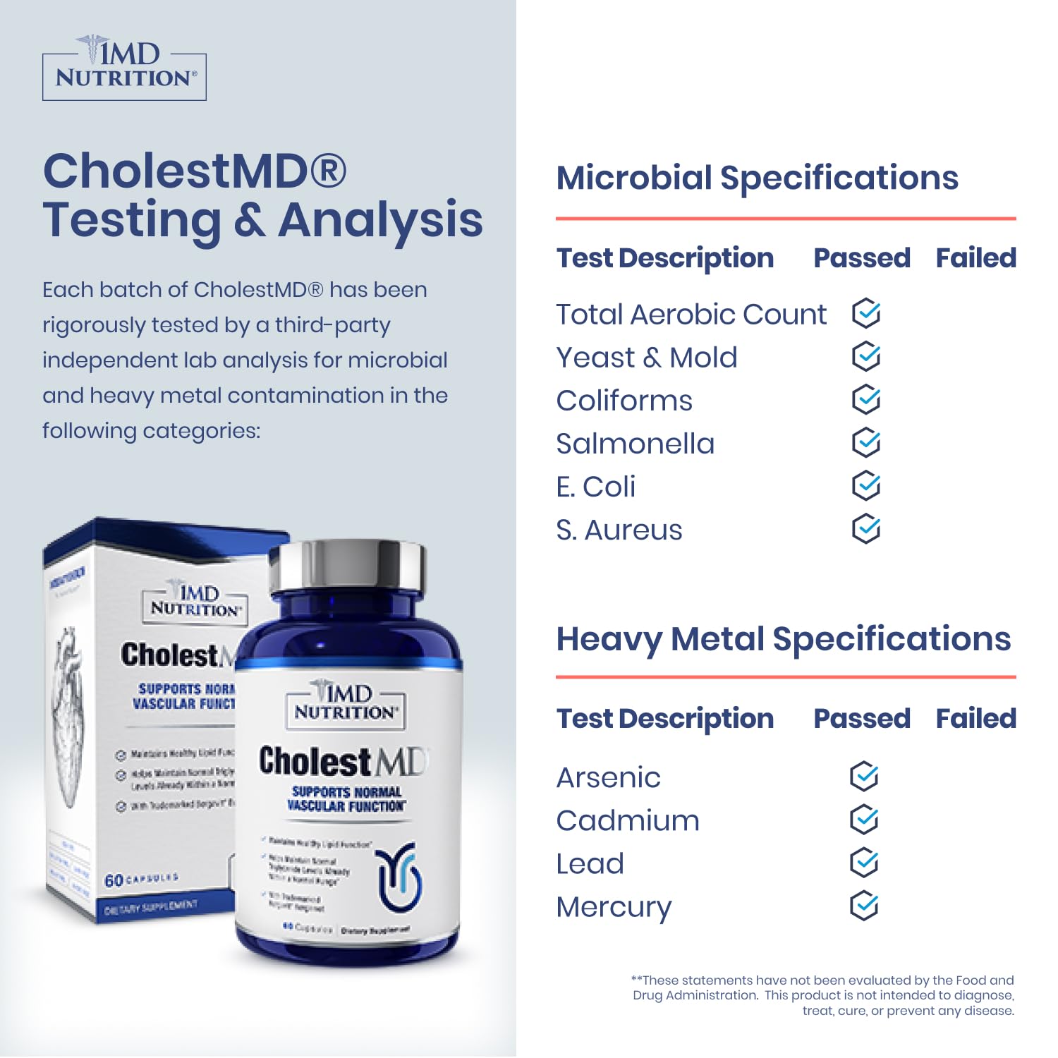 1MD Nutrition CholestMD garlic bulb conveys natural aroma and wellness pairing.