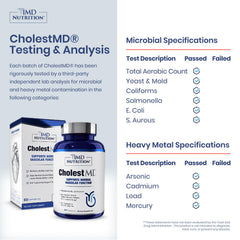1MD Nutrition CholestMD garlic bulb conveys natural aroma and wellness pairing.