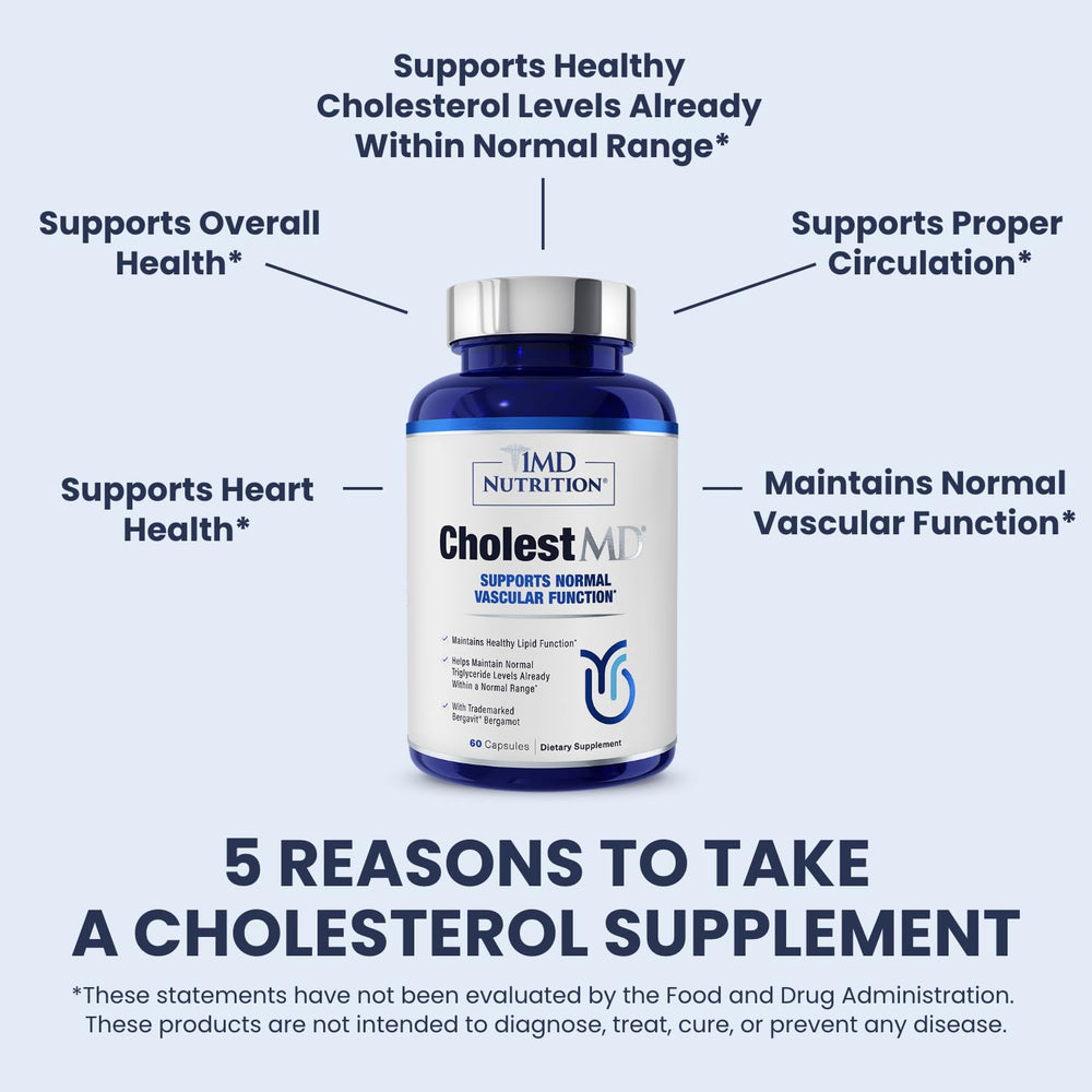 1MD Nutrition CholestMD niacin capsule highlights B vitamin support for everyday vitality.