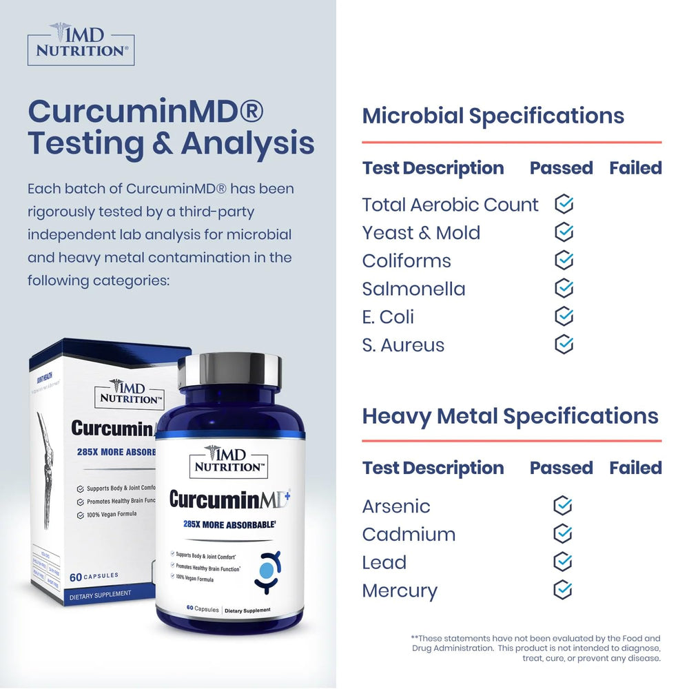 1MD CurcuminMD Plus bottle side label highlighting Longvida absorption advantage