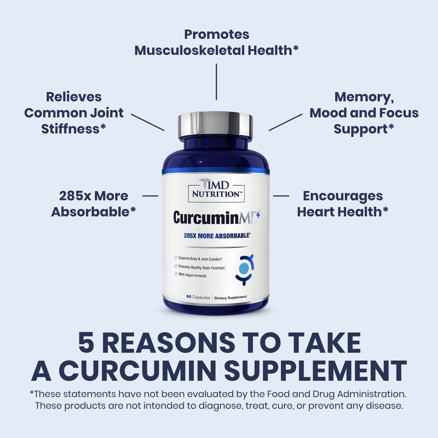 CurcuminMD Plus Longvida bottle label highlighting enhanced absorption