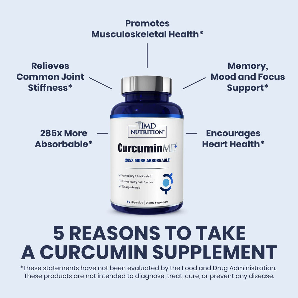 CurcuminMD Plus Longvida bottle label highlighting enhanced absorption