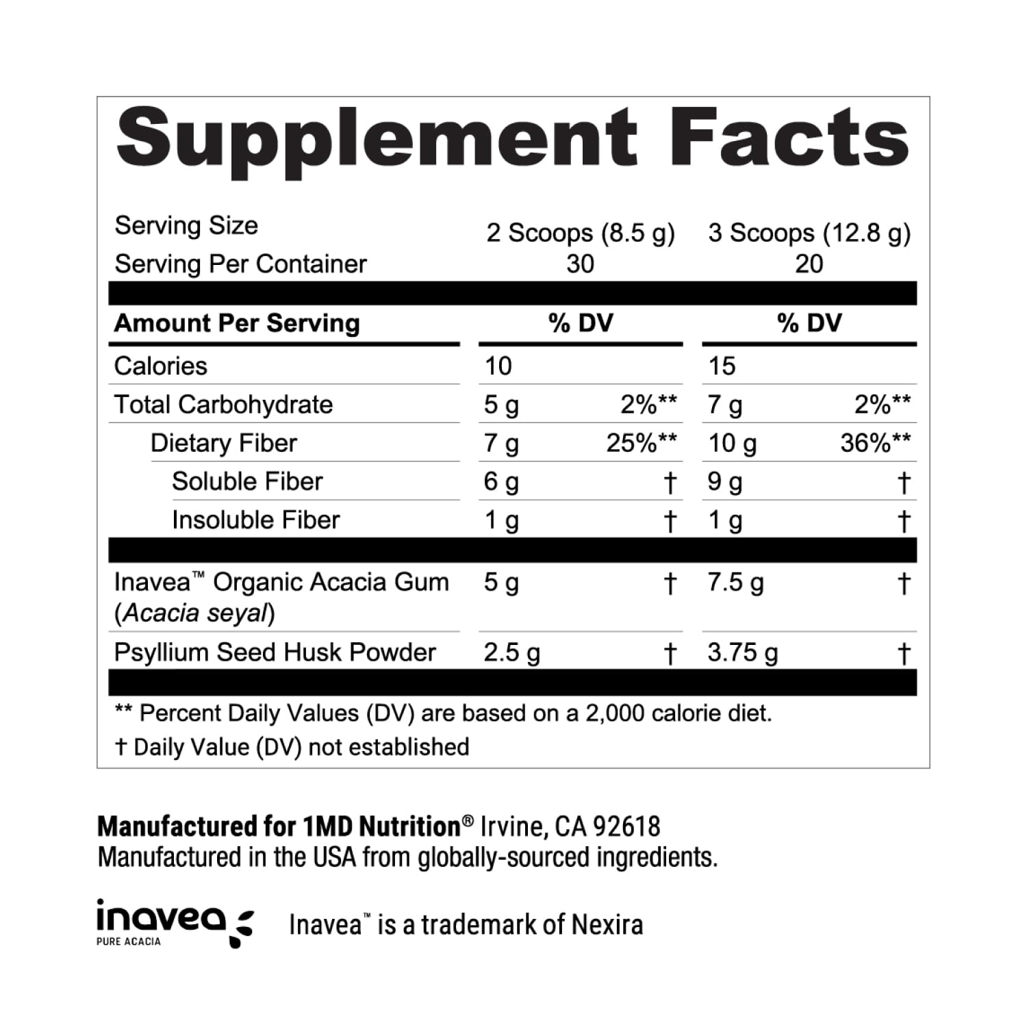 FiberFitMD daily routine setup suggests consistent fiber intake throughout the day