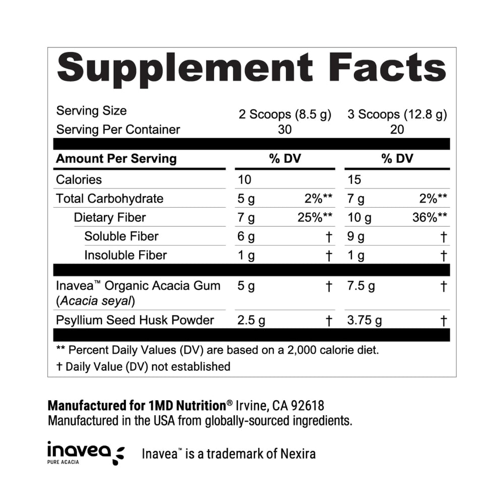 FiberFitMD daily routine setup suggests consistent fiber intake throughout the day
