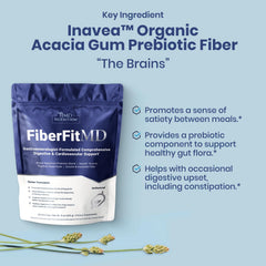 FiberFitMD in water glass illustrates quick hydration with fiber benefits
