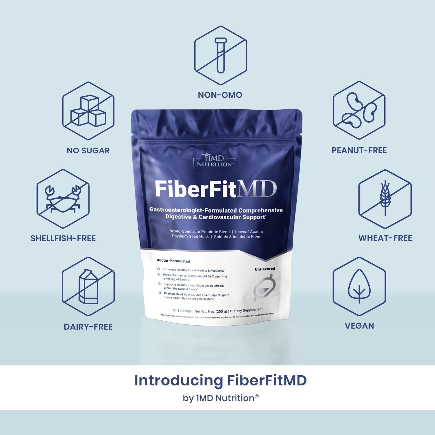 FiberFitMD label closeup emphasizes natural psyllium and acacia ingredients