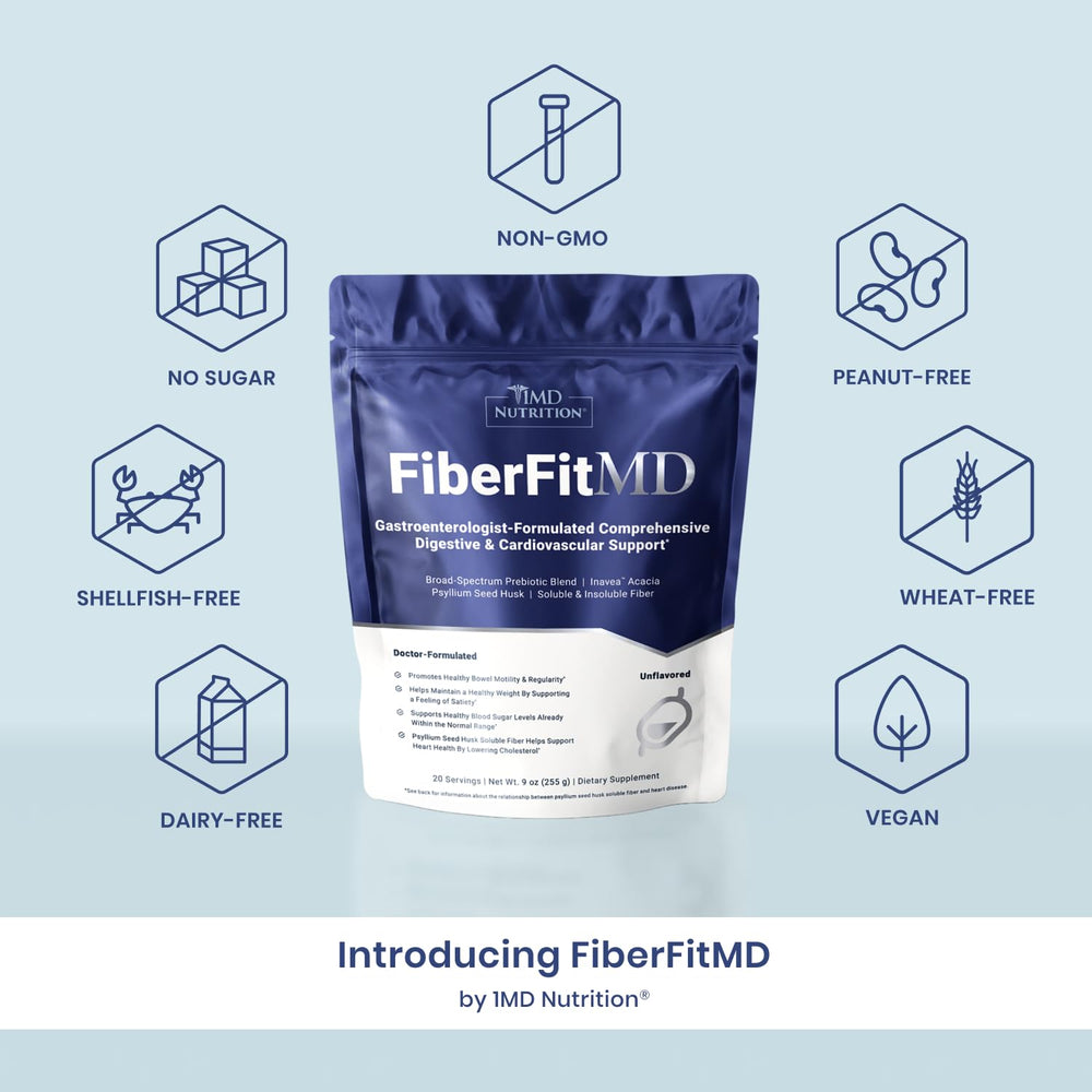 FiberFitMD label closeup emphasizes natural psyllium and acacia ingredients