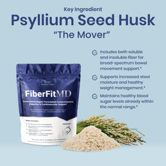 FiberFitMD smoothie mix demonstrates simple incorporation into meals