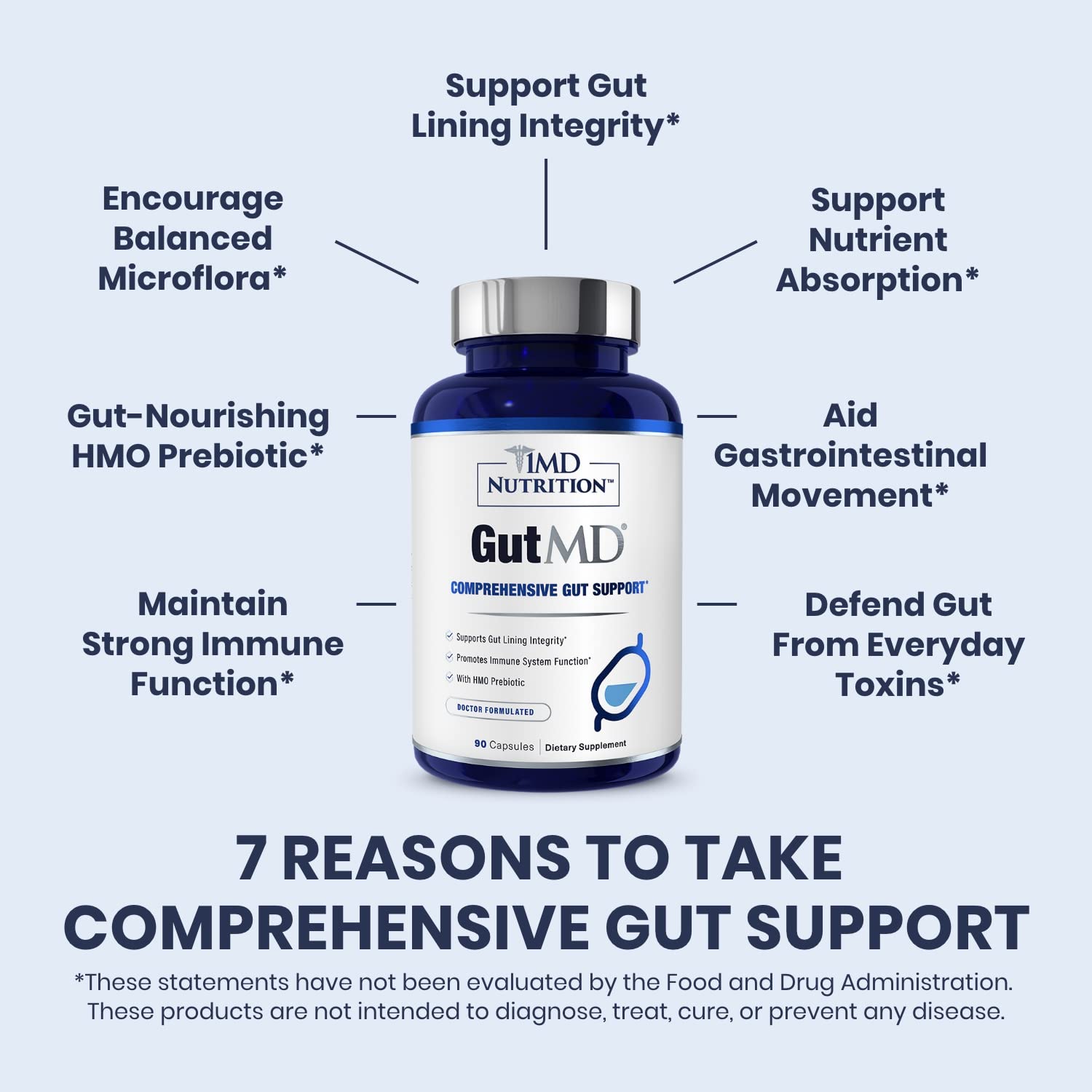 1MD Nutrition GutMD bottle back label showing directions for daily digestive support.