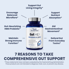1MD Nutrition GutMD bottle back label showing directions for daily digestive support.