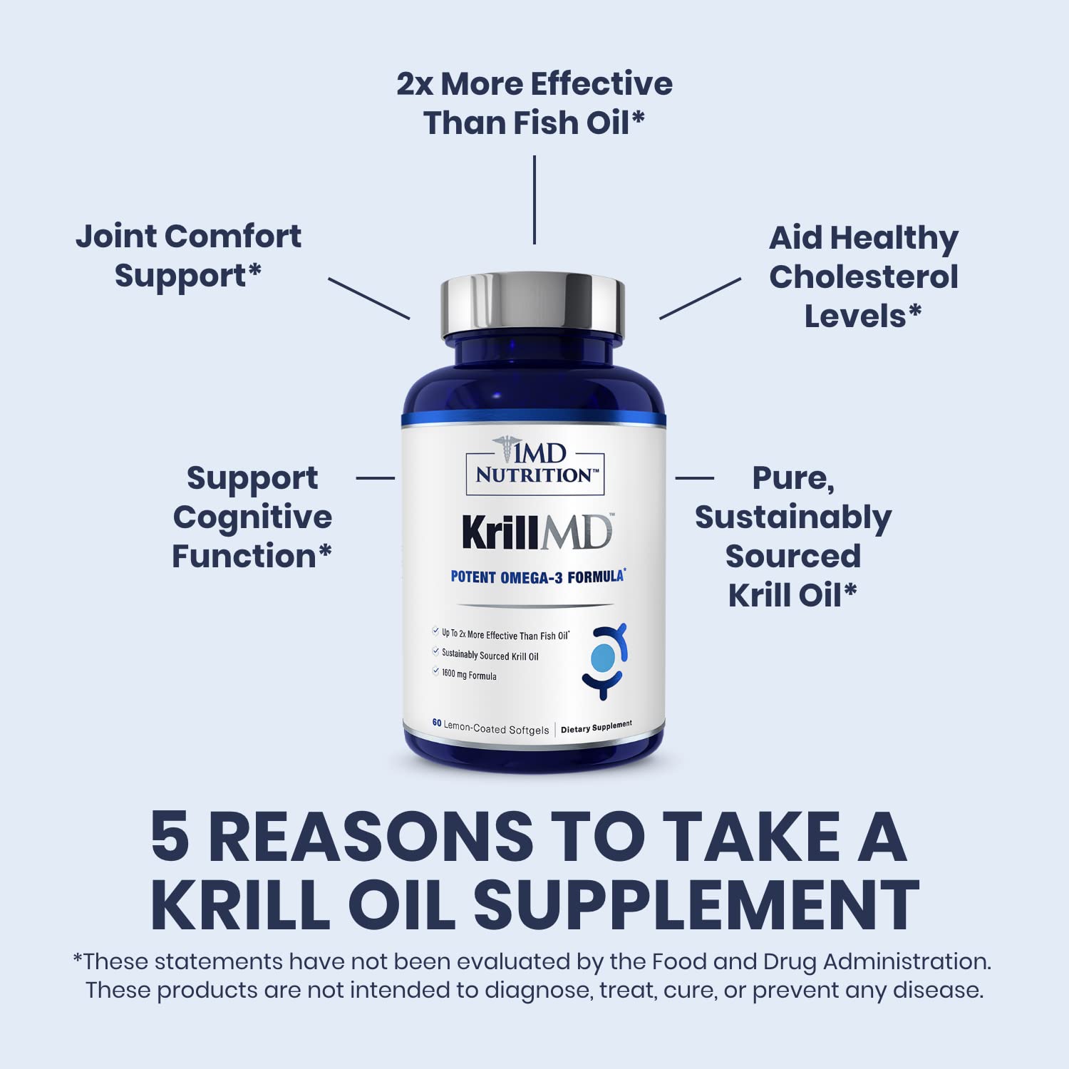 1MD Nutrition KrillMD label detail showing EPA and DHA content per serving.