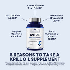 1MD Nutrition KrillMD label detail showing EPA and DHA content per serving.