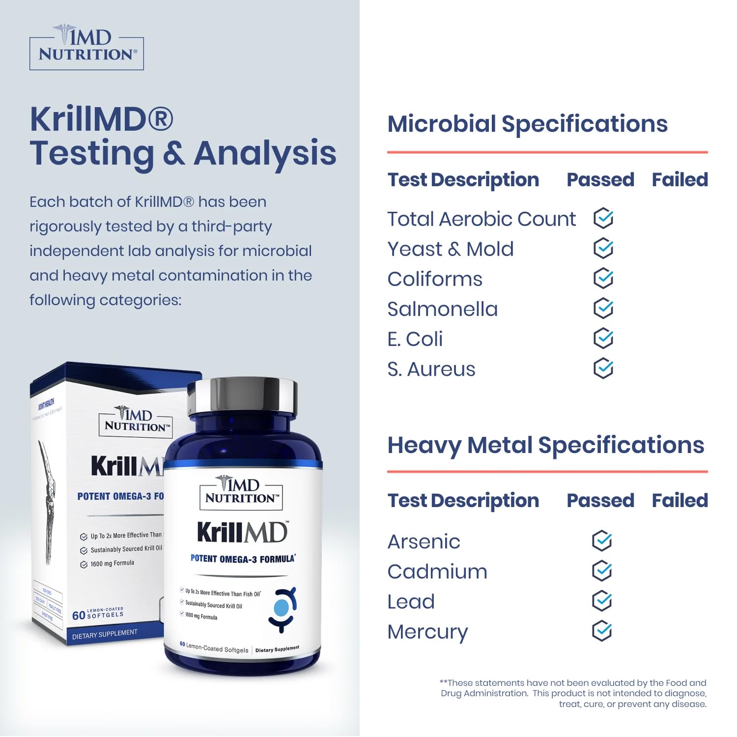 1MD Nutrition KrillMD softgels close-up highlighting smooth texture and easy swallowing.