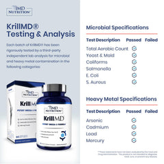 1MD Nutrition KrillMD softgels close-up highlighting smooth texture and easy swallowing.