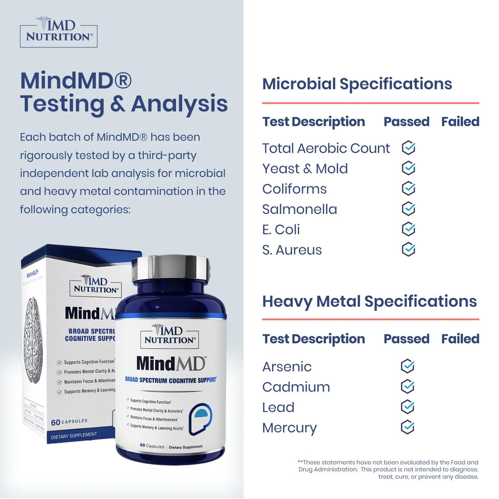MindMD bottle back shows supplement facts and usage guidance for informed choices