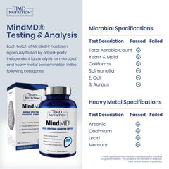 MindMD bottle back shows supplement facts and usage guidance for informed choices