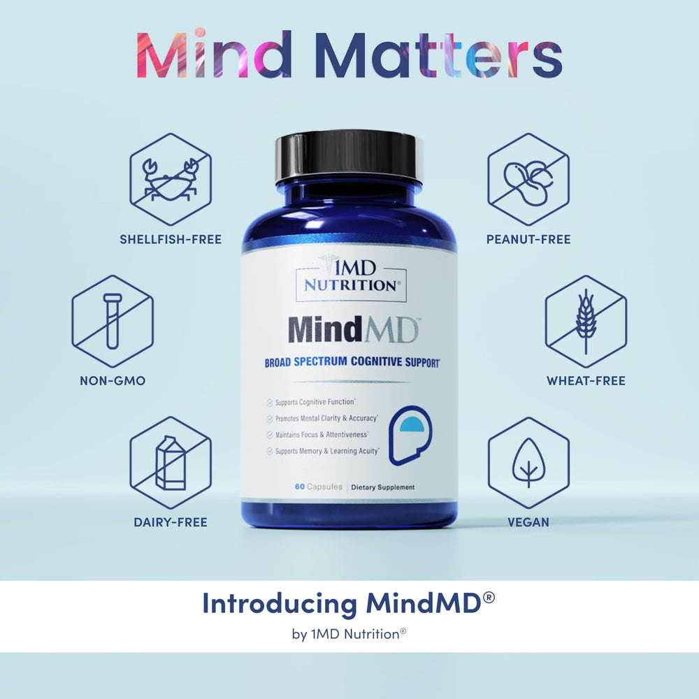 MindMD capsules closeup highlights soft gel capsules and uniform dosing