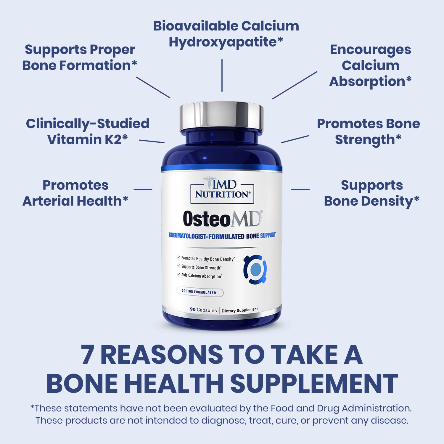 Close-up of OsteoMD capsules highlighting supplement form