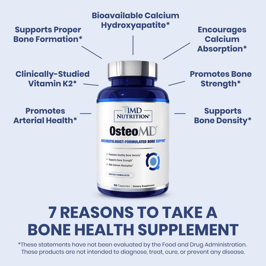 Close-up of OsteoMD capsules highlighting supplement form