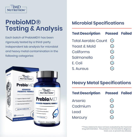 1MD Nutrition PreBioMD bottle side, user-friendly daily prebiotic for gut balance
