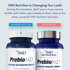 1MD Nutrition PreBioMD ingredients chart, highlights PreforPro and prebiotic blend