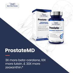 ProstateMD capsule close-up ready for daily use