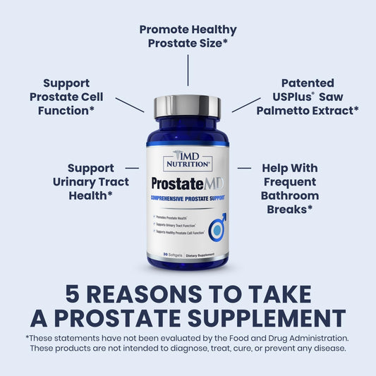 ProstateMD capsules closeup highlighting easy daily urinary health support.