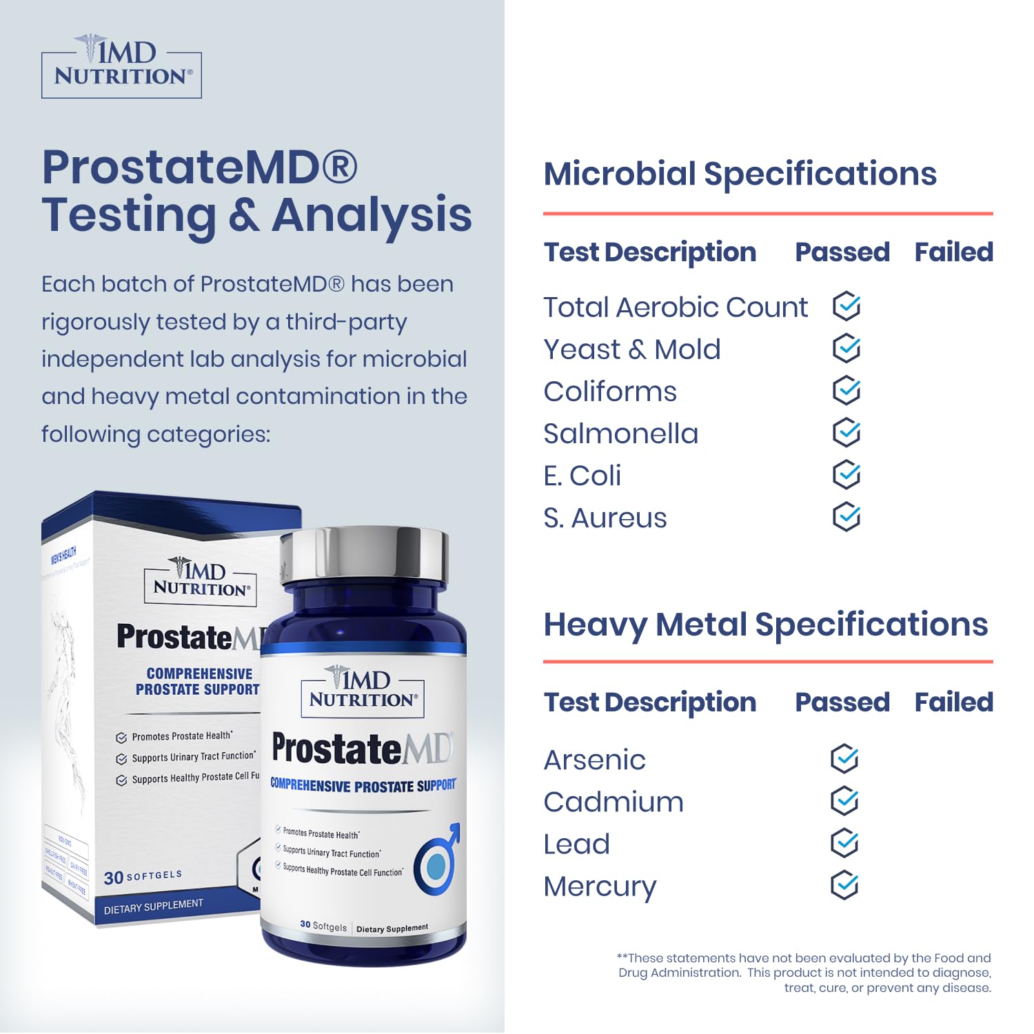 Label closeup emphasizes USP-certified quality and trusted ingredients.