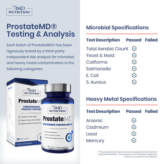 ProstateMD label close-up highlighting saw palmetto ingredients