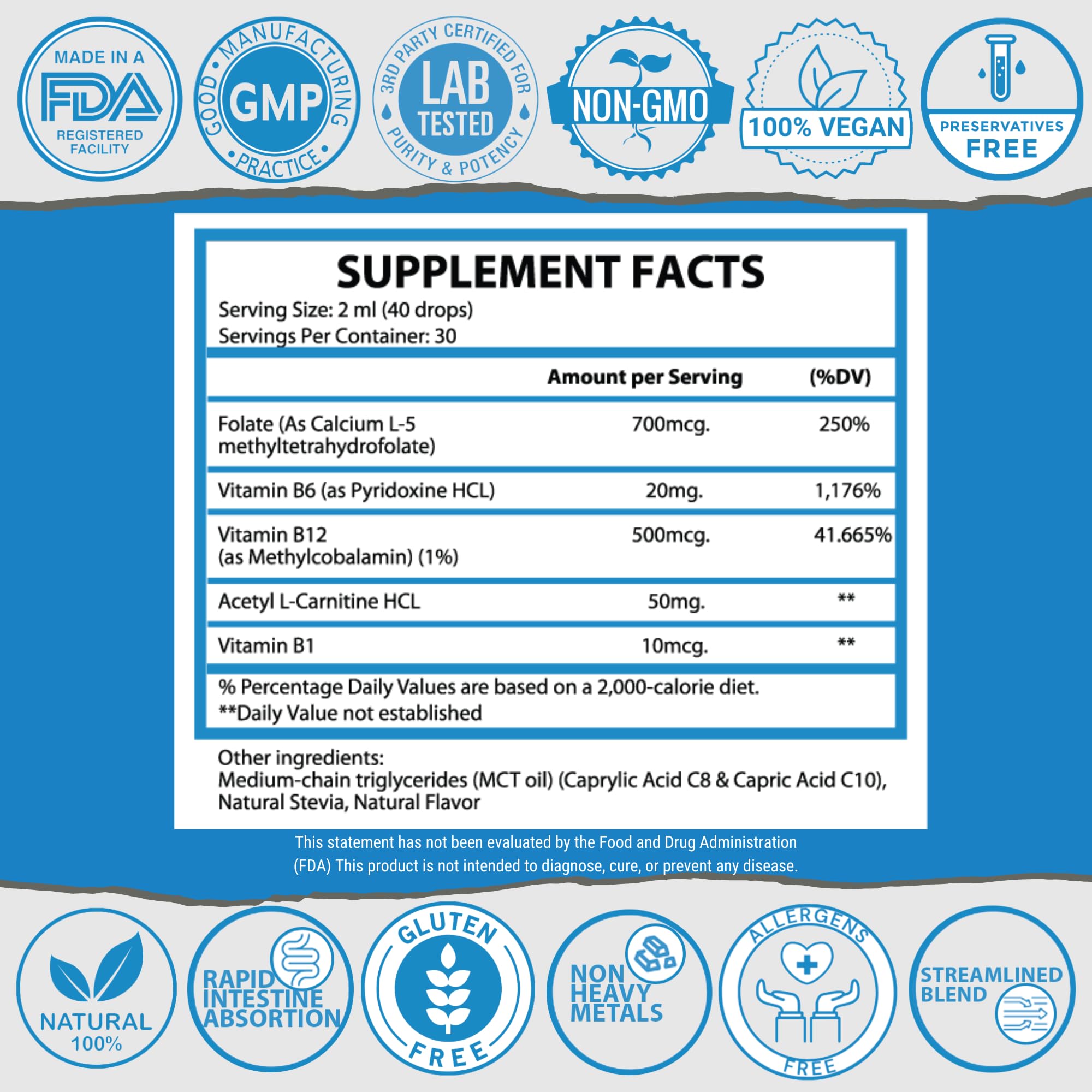 1Q Focus kid-drops dosing added to juice or water.