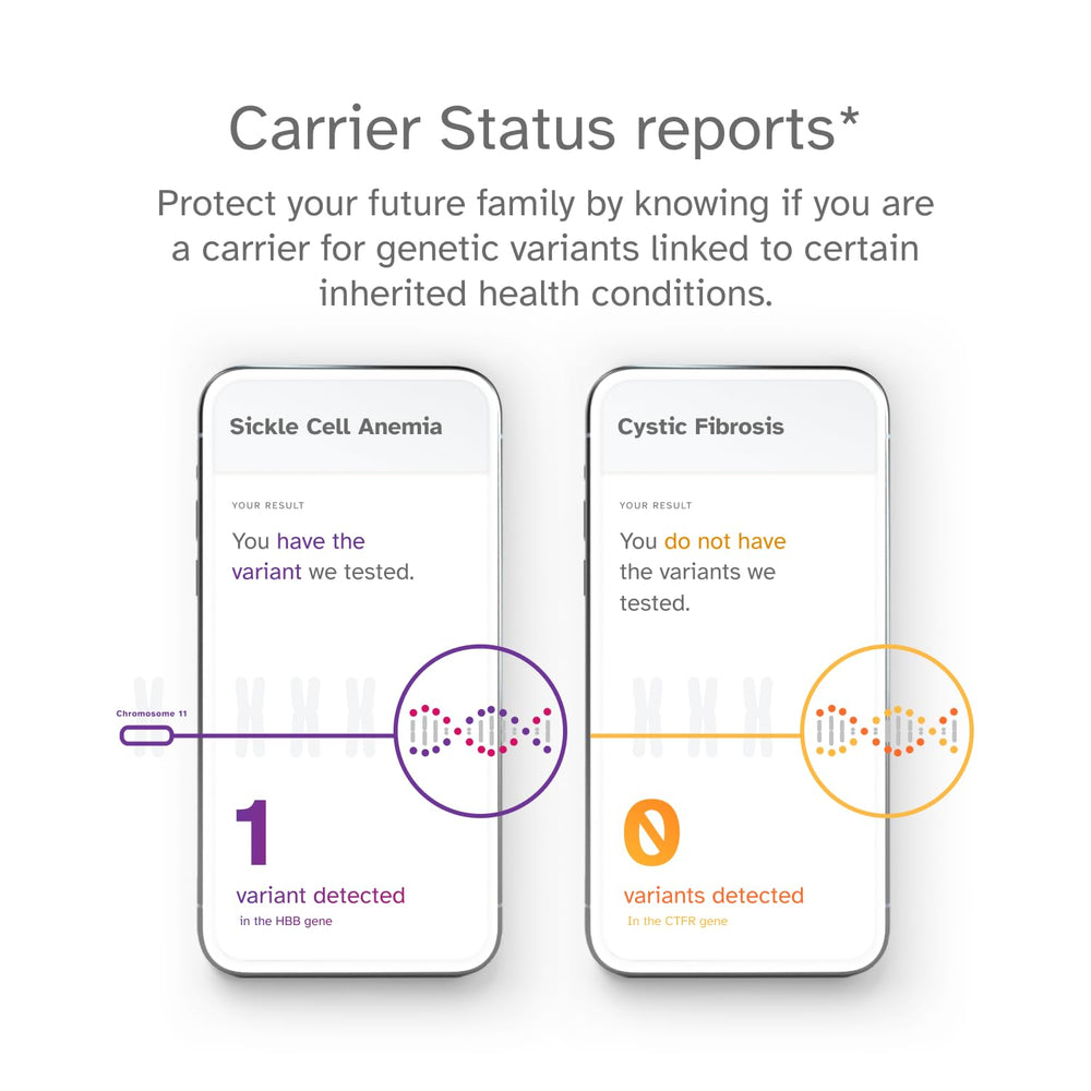 23andMe carrier status detail highlighting inherited health variants for family planning.