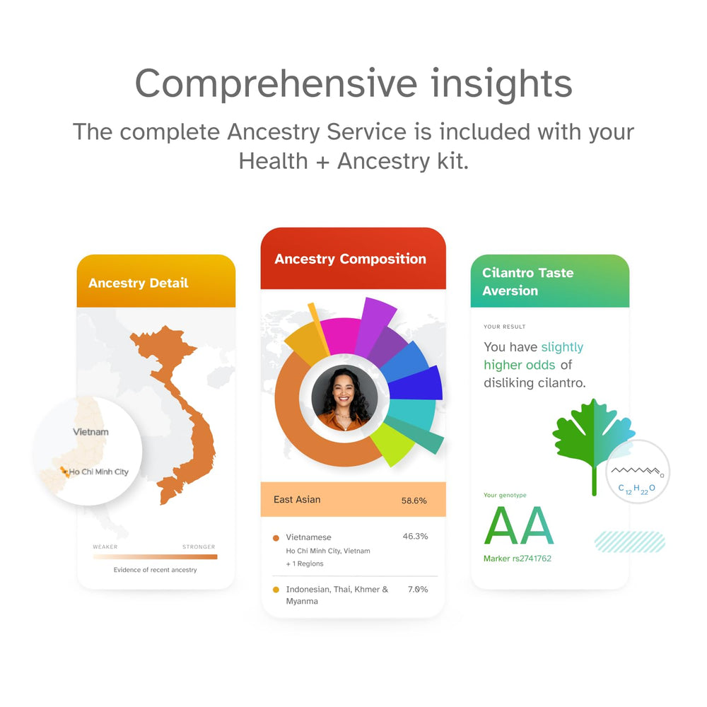 23andMe carrier-status-report: identify inherited variants for family planning.