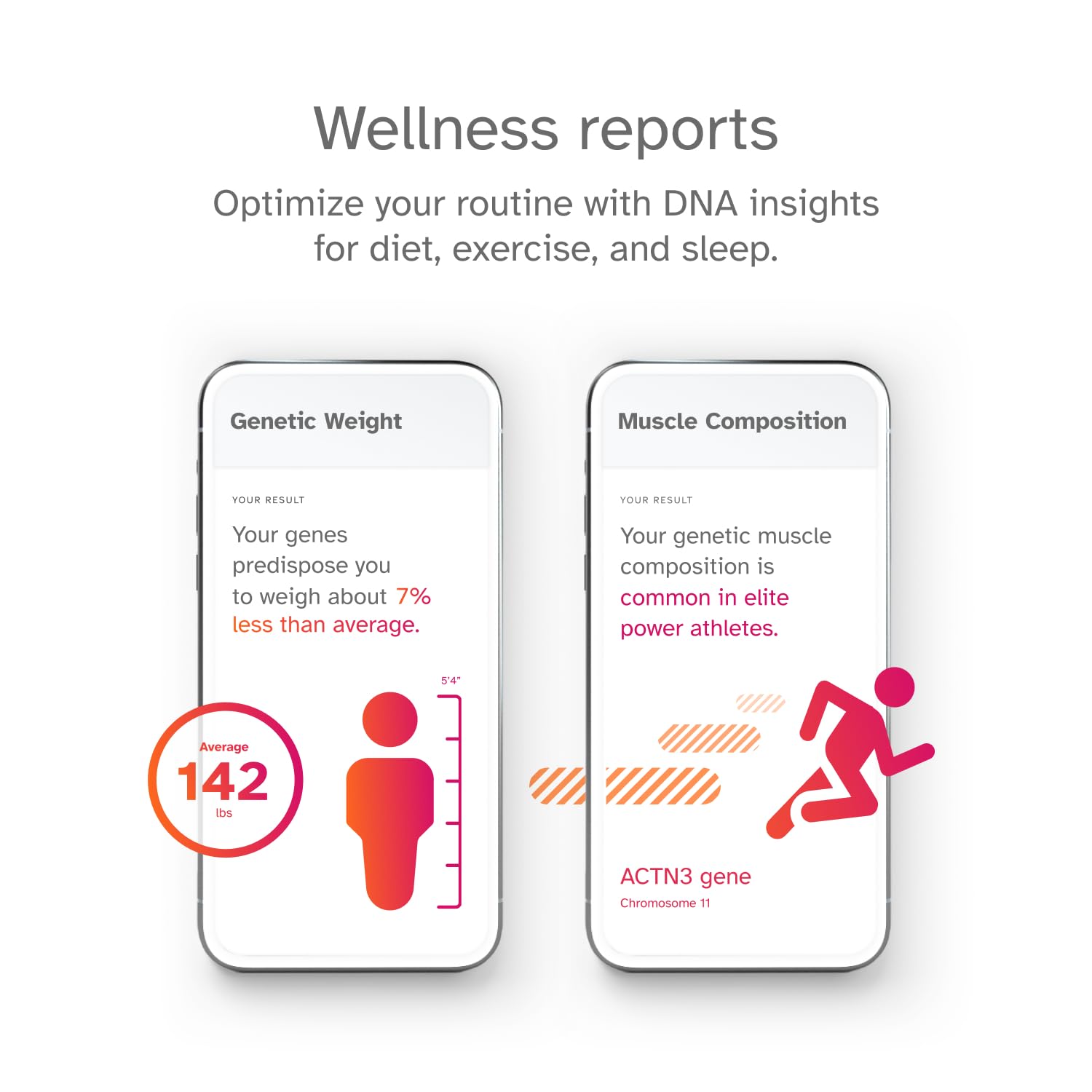 23andMe wellness insights for diet and exercise to support daily routines.