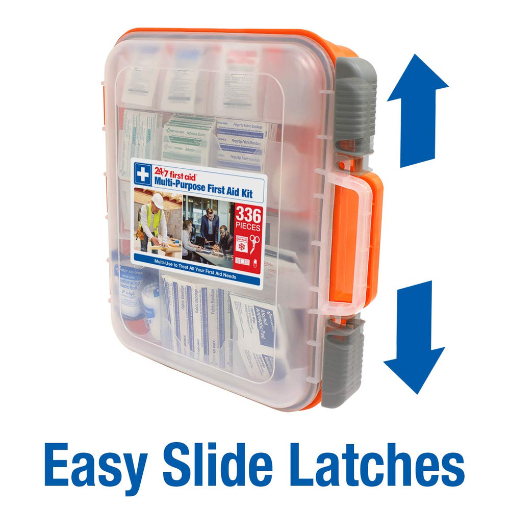 24/7 First Aid kit wall-mount ready for centralized safety at work