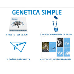 24Genetics at-home swab collection enables easy sample return for testing