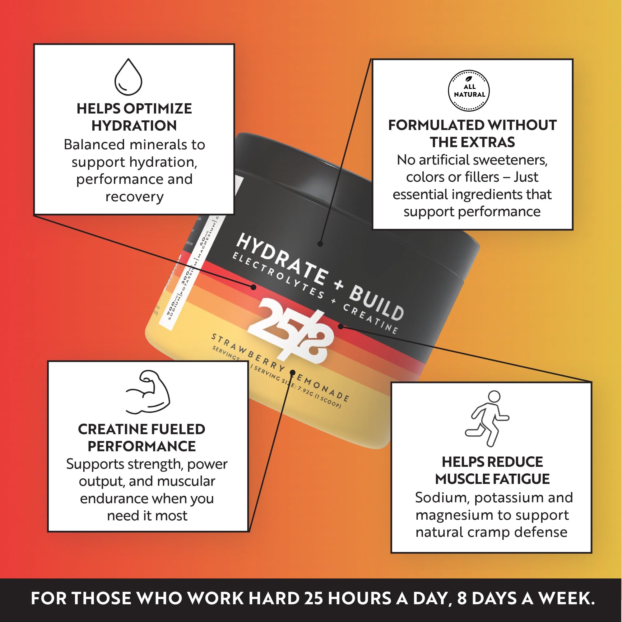 258 Endless Possibilities 25/8 ready-to-mix drink in shaker